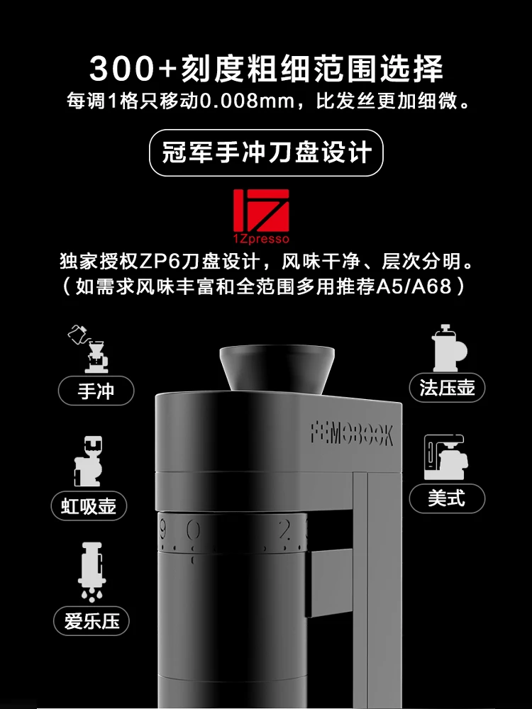 Moedor elétrico FEMOOK A4Z pro - Coffee Bean & Tea Menu avaliação e preço