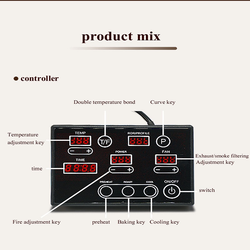 Equipamento doméstico para tor - Coffee Bean & Tea Menu avaliação e preço