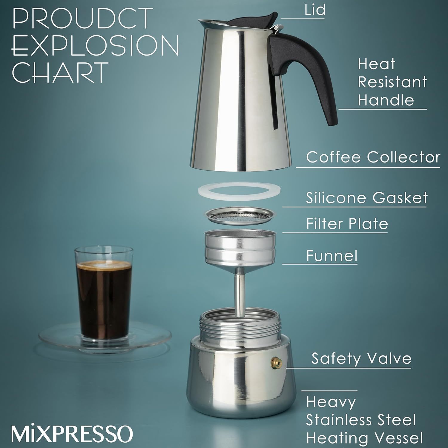 Cafeteira Mocha de Aço Inoxidá - Coffee Tea Pots avaliação e preço